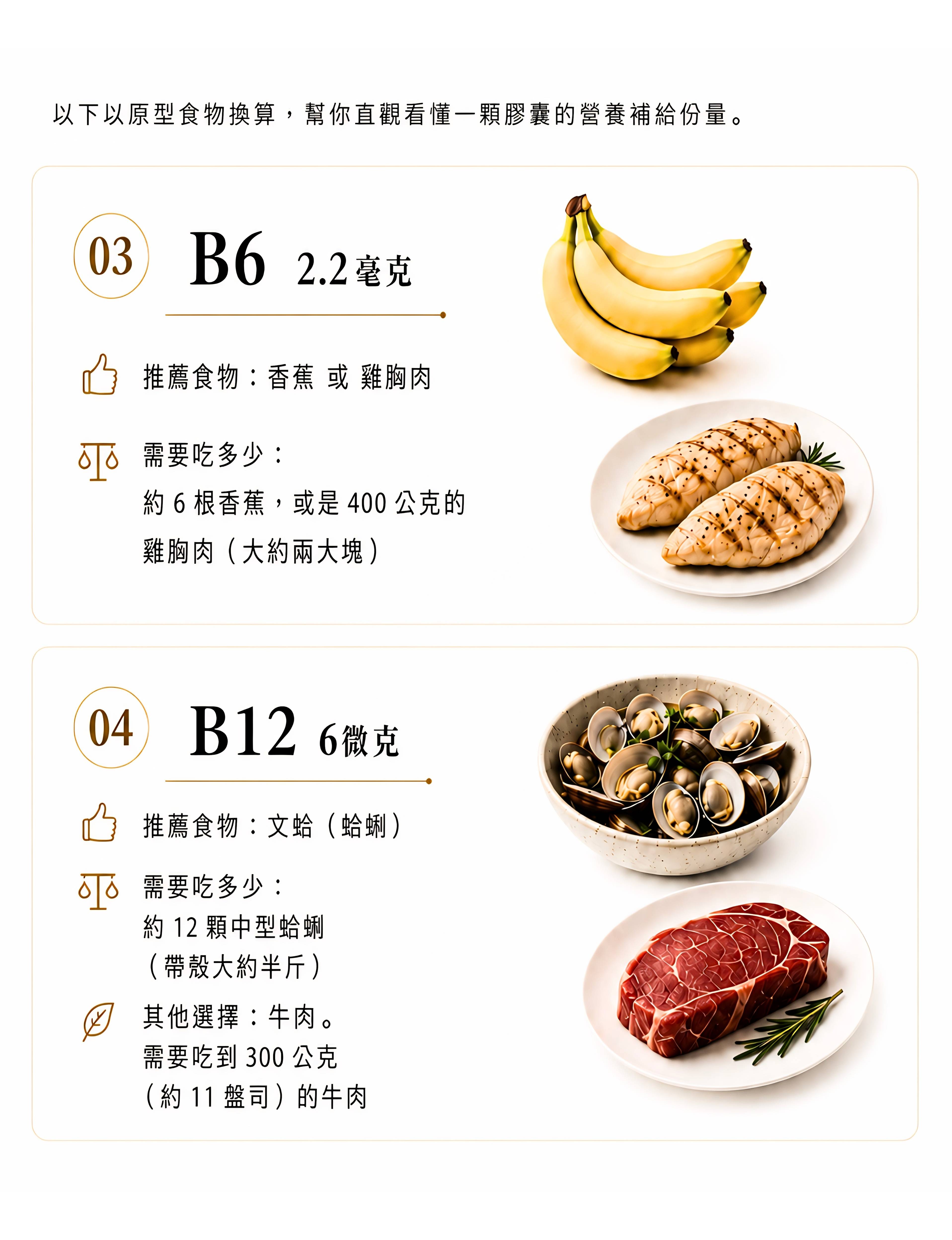 復活膠囊營養02 3833