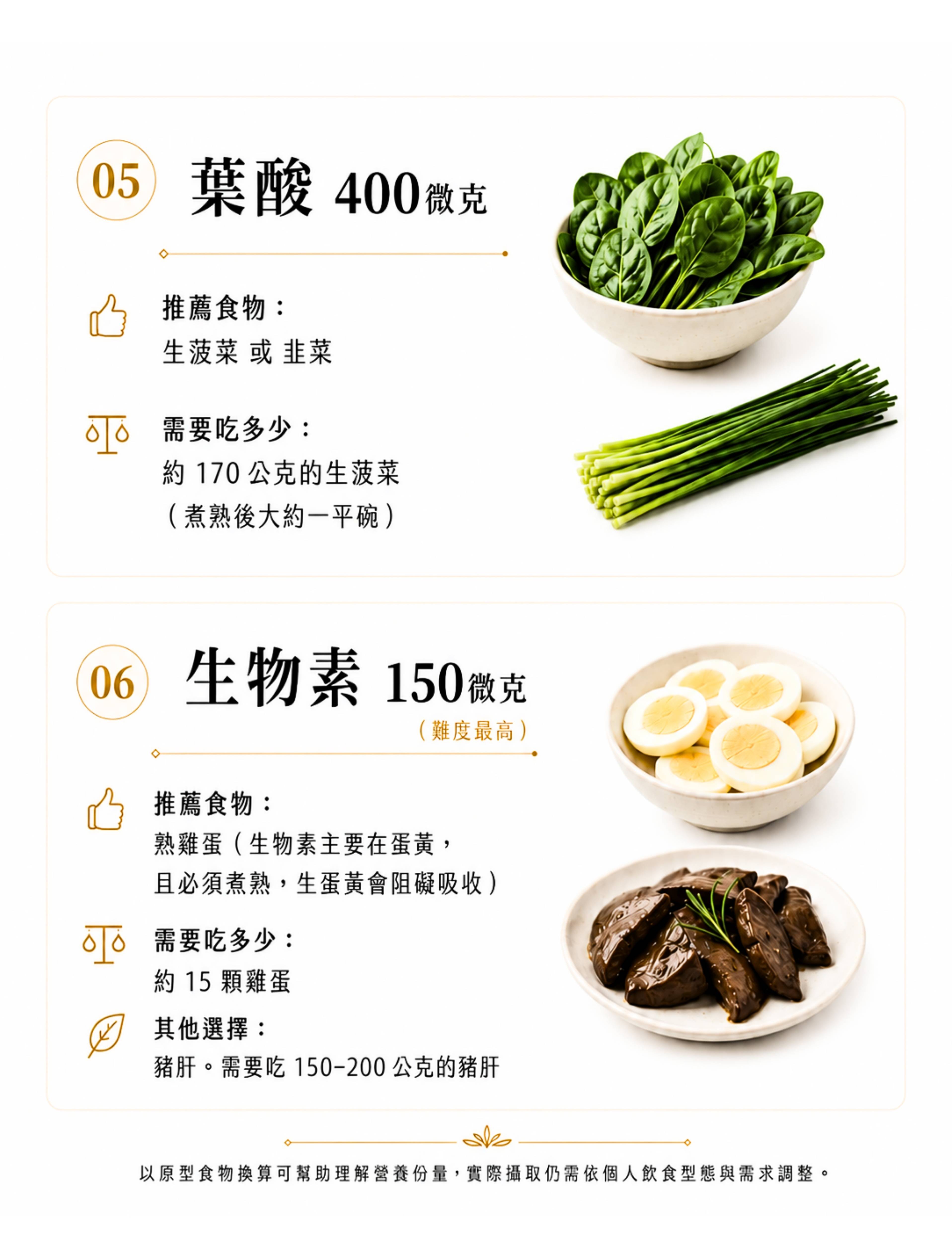 復活膠囊營養03 3833