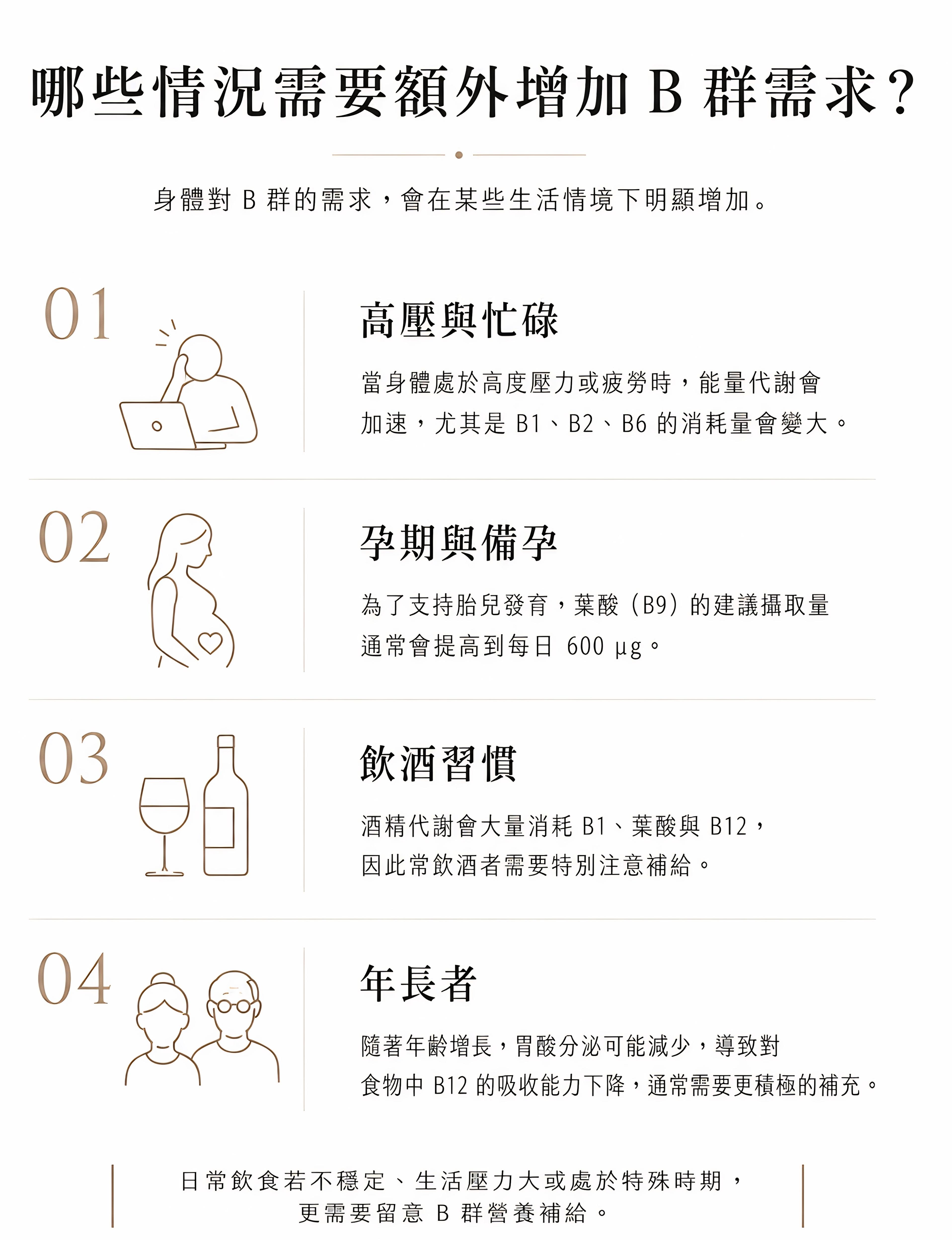 復活需求 3833