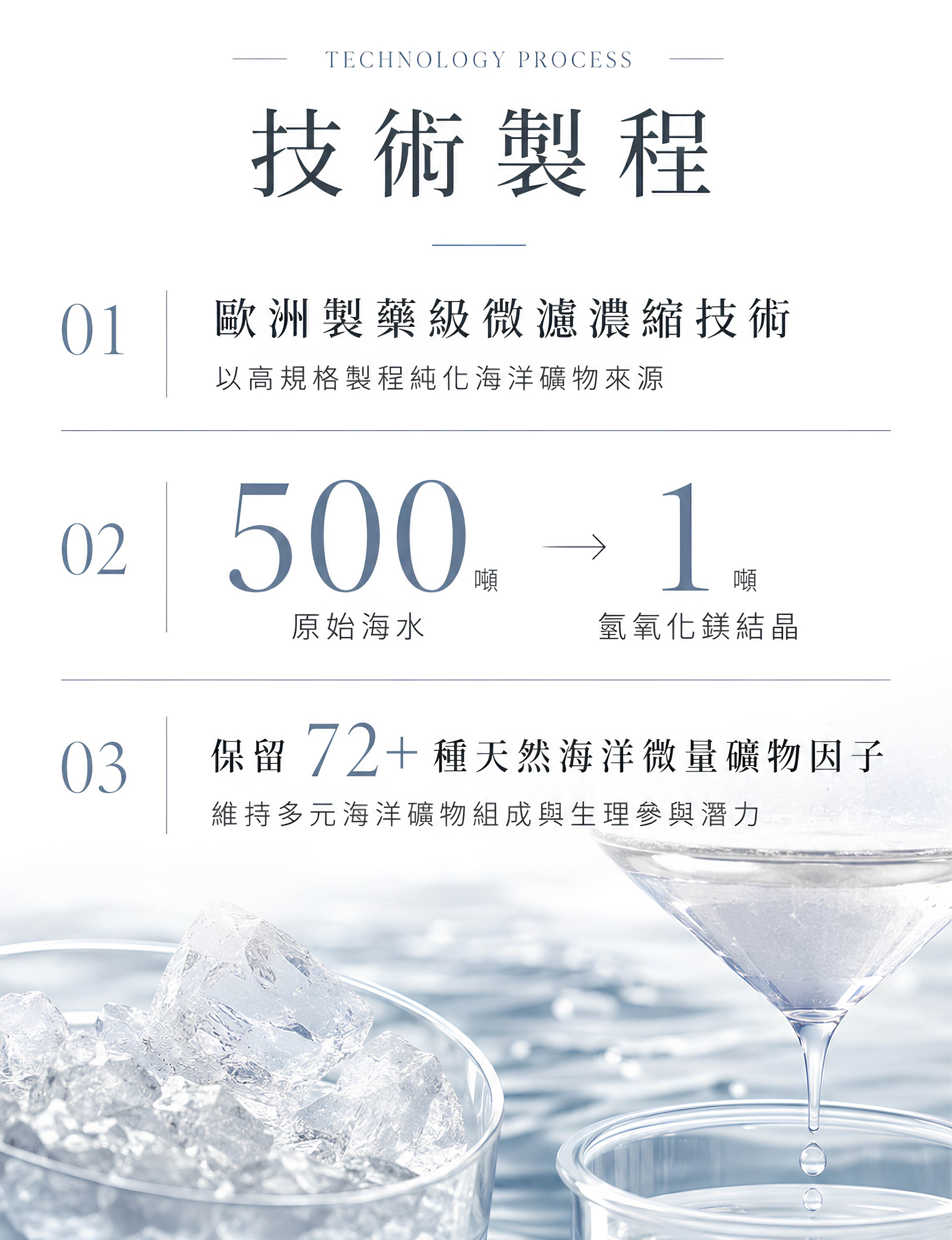 海洋鎂 膠囊01 3833 (1)